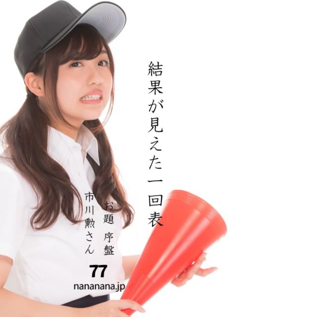 2024年1月5日の一句